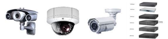 Système de videosurveillance